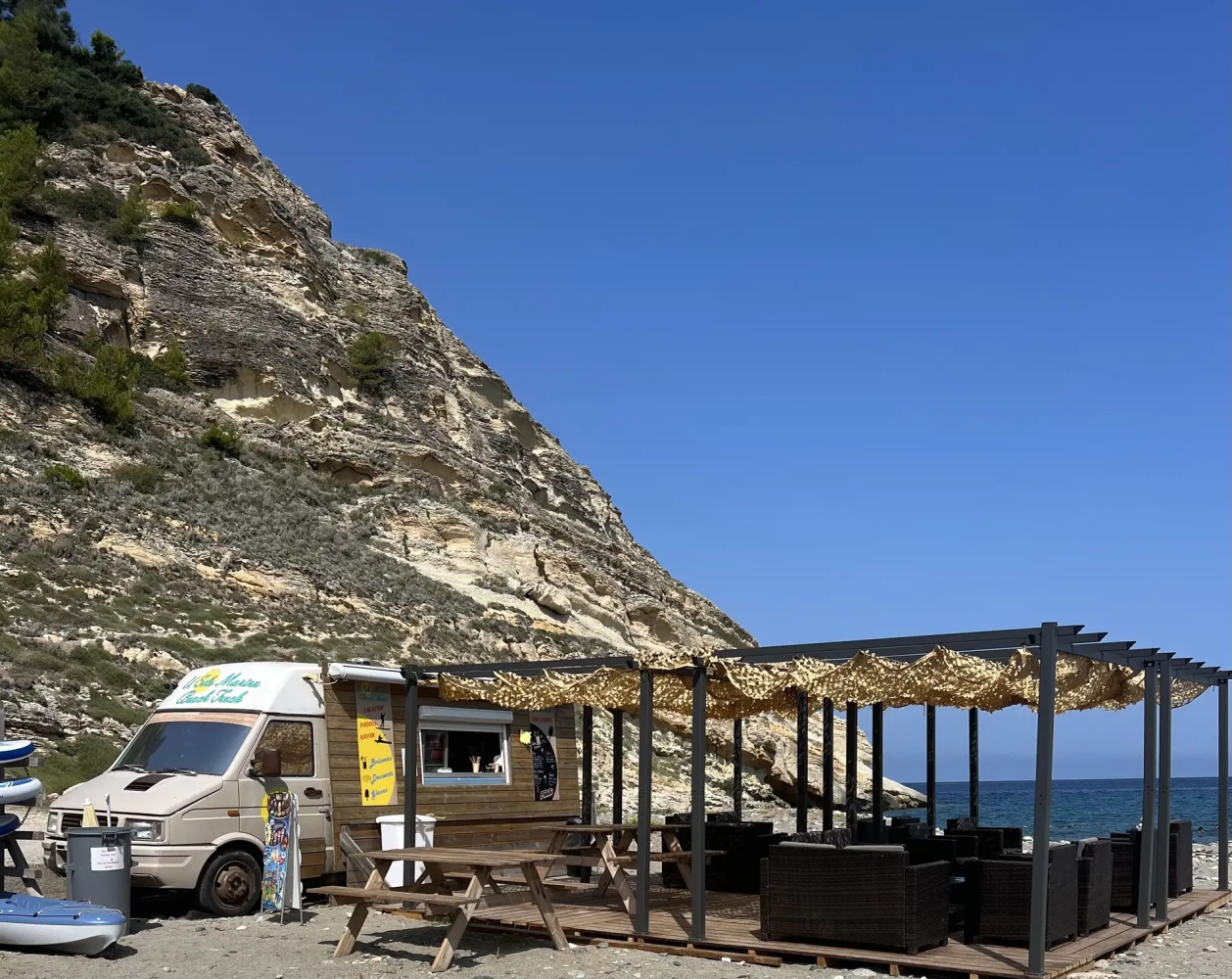 Respect de l'Environnement